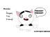 Hello thumbnail